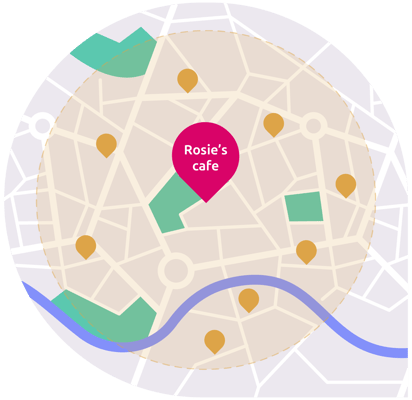 Loci-business-page-schematic-illustration-v1